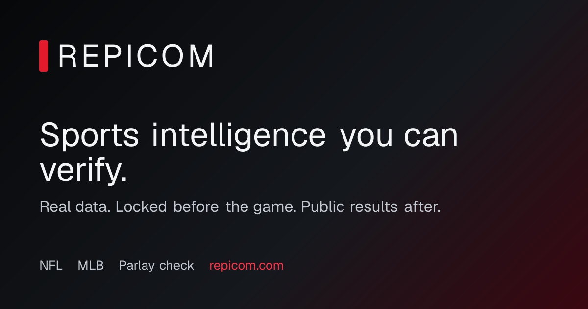 REPICOM | Sports Intelligence You Can Verify
